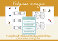 Valguse maagia – taskulambi õppemäng lastele (PDF)